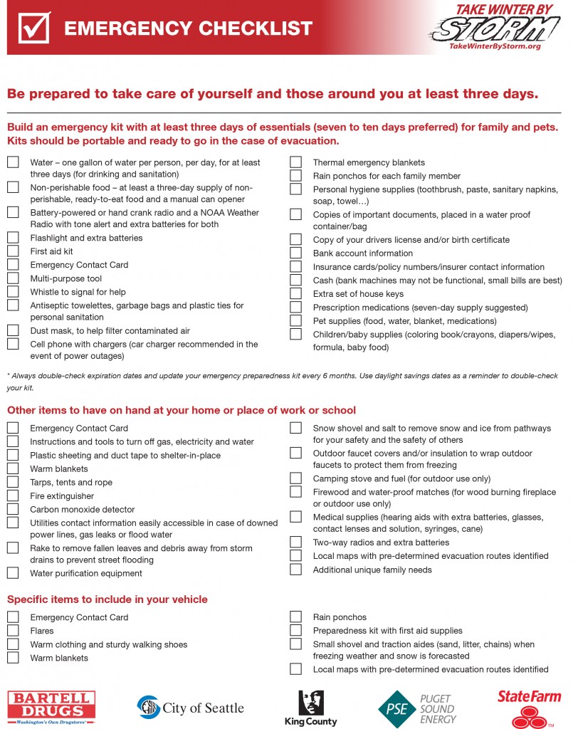 TWBS All Checklists-1